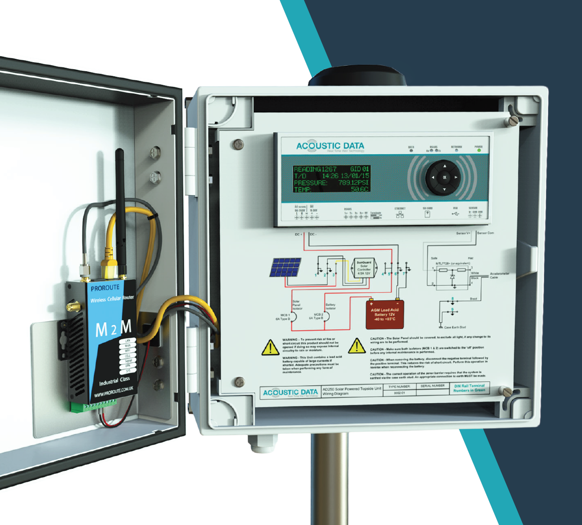 News Centre AD250 Wireless Downhole Gauge for Reservoir Monitoring